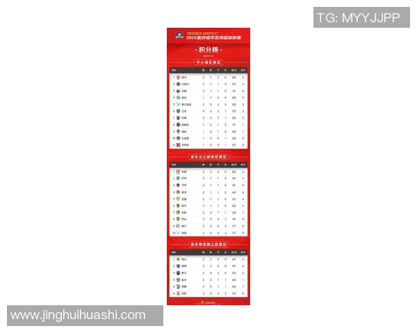 重庆排球队在联合会杯积分榜上以67分稳居第一名